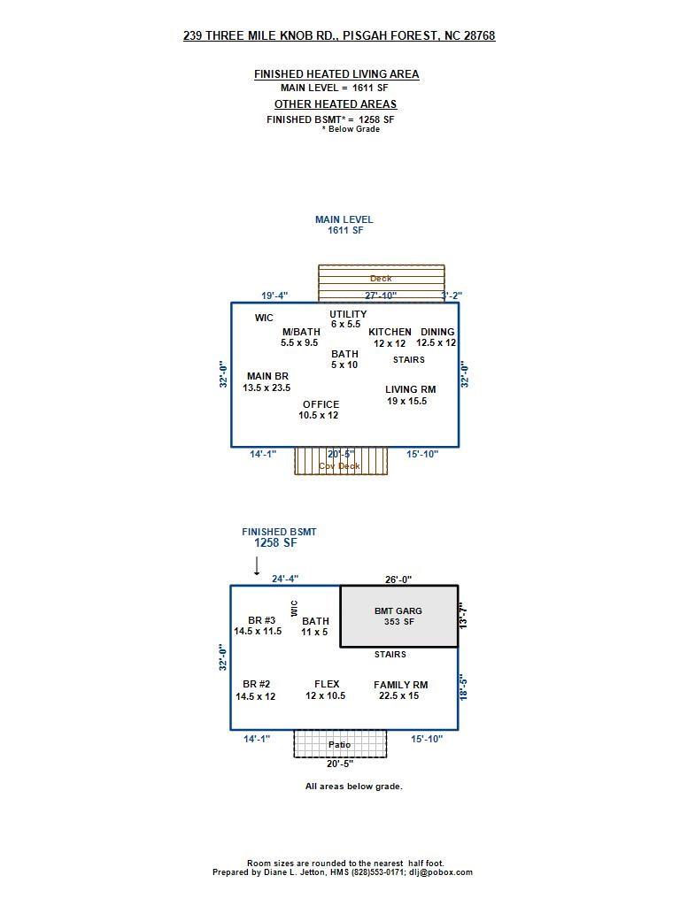 Knob Creek - Residential