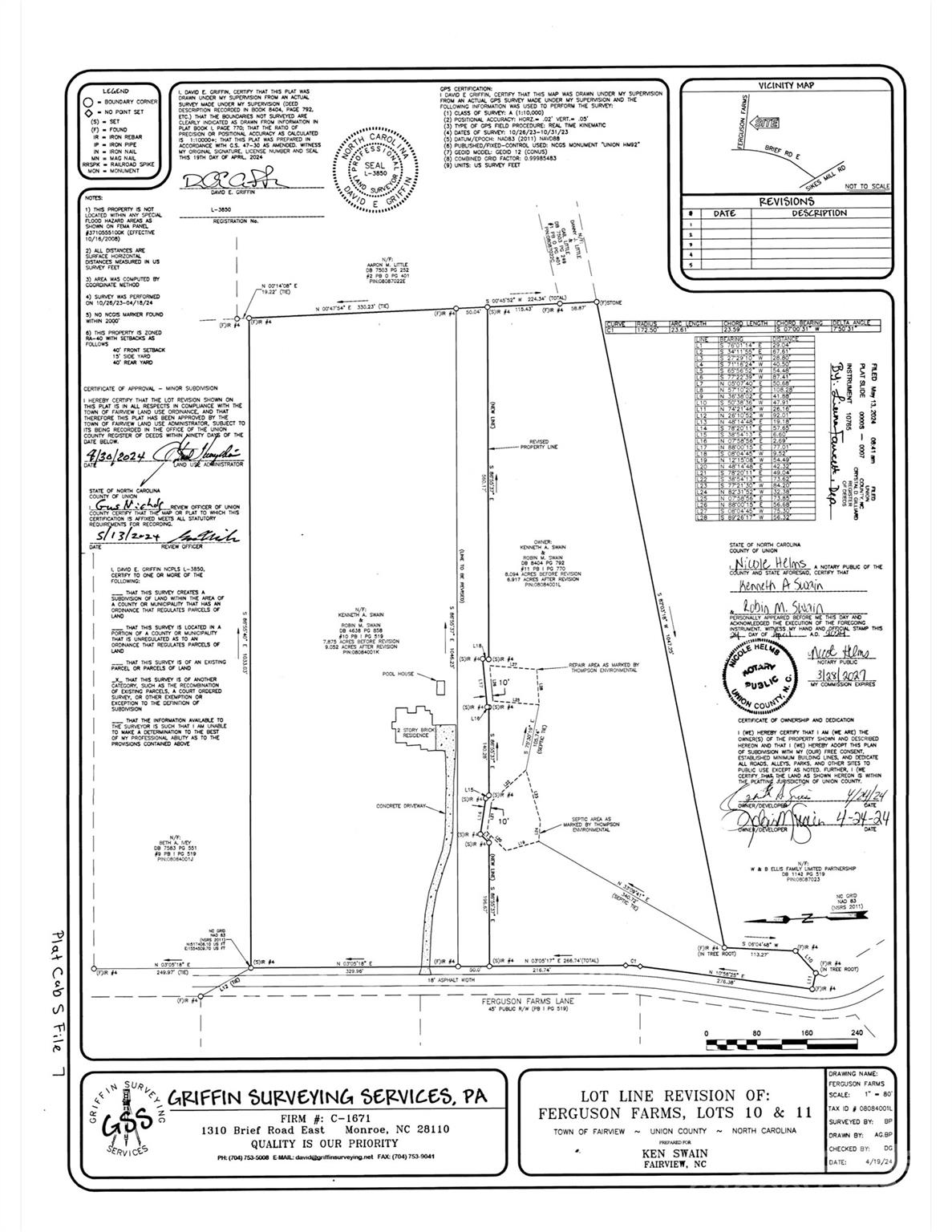 Ferguson Farms - Land
