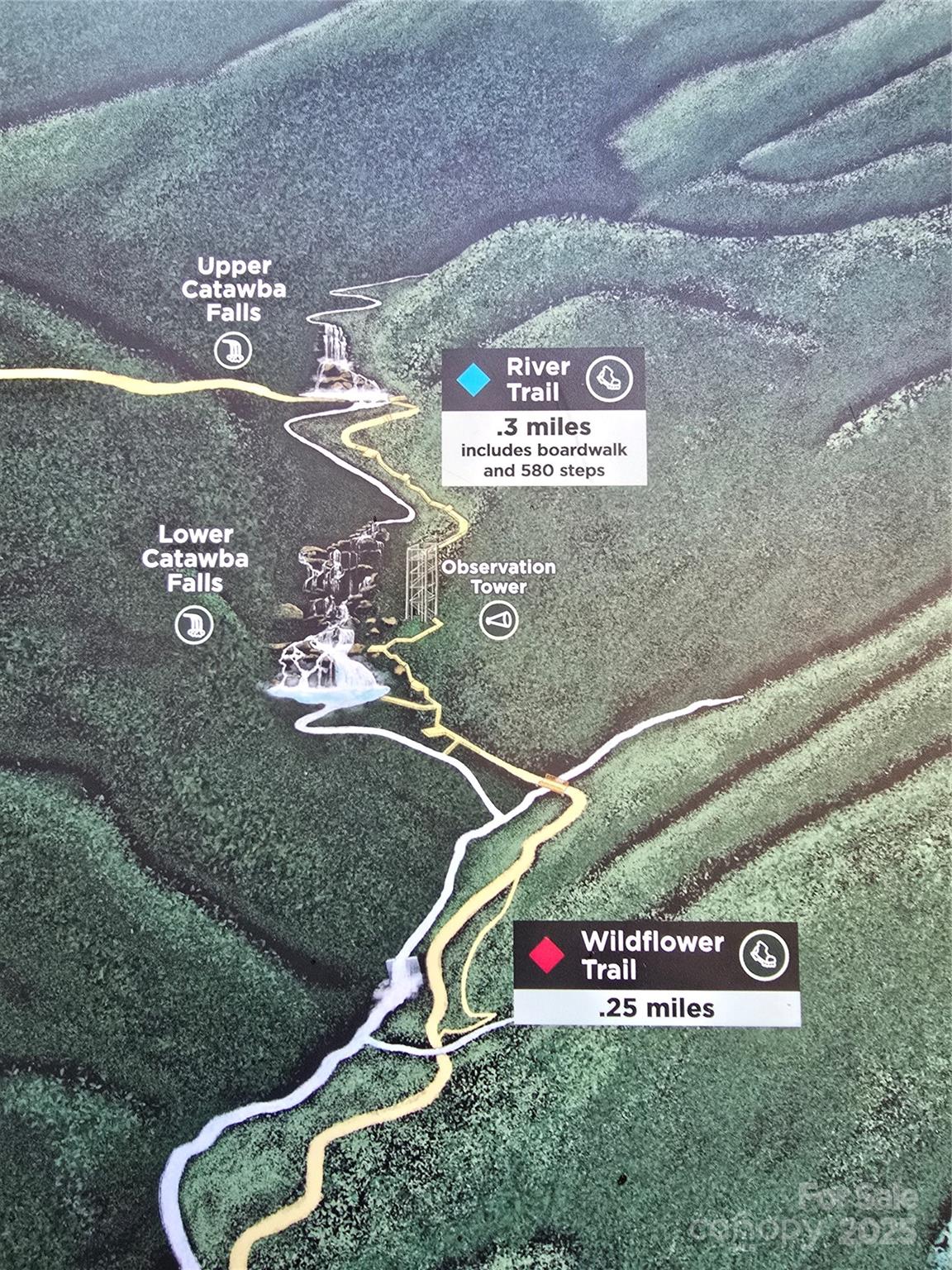 Catawba Falls Preserve - Land