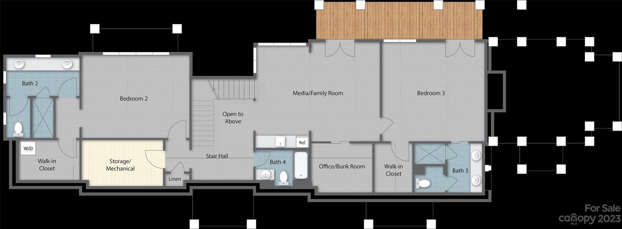 Balsam Mountain Preserve - Residential