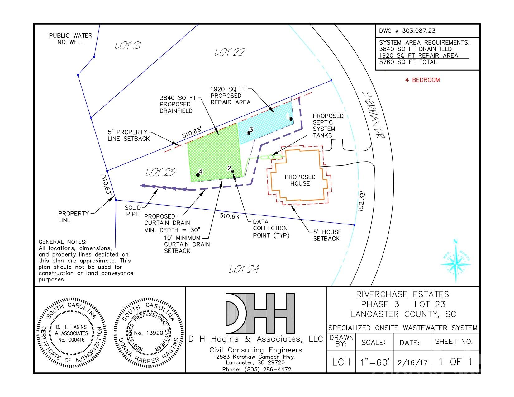 Riverchase Estates - Land