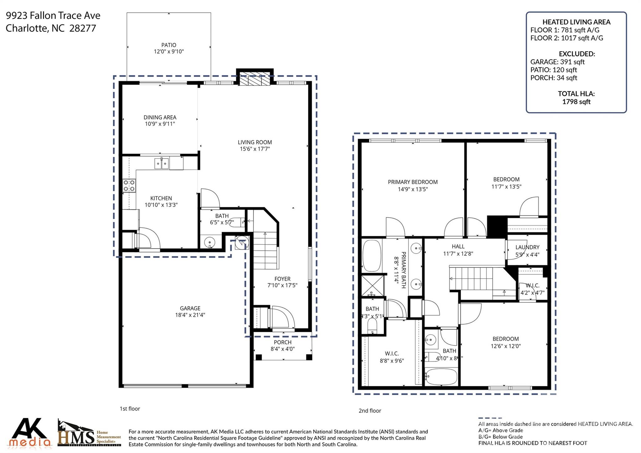 Blakeney Preserve - Residential