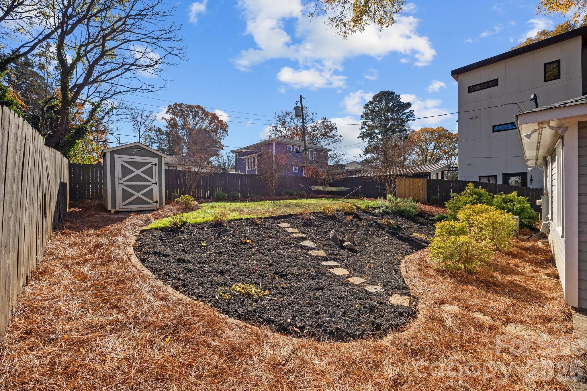 Biddleville - Residential