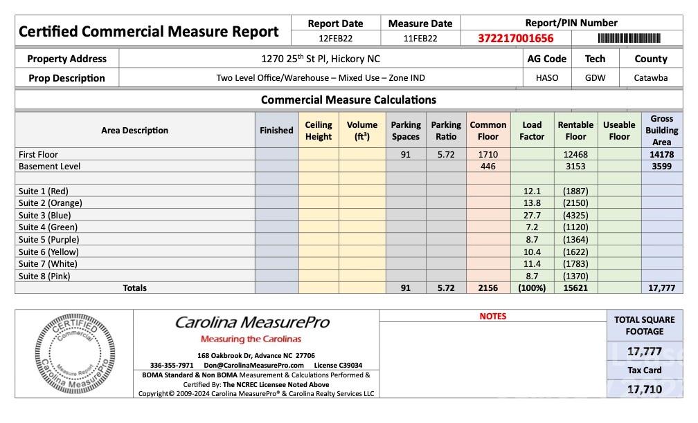 1270 25th Street Place SE