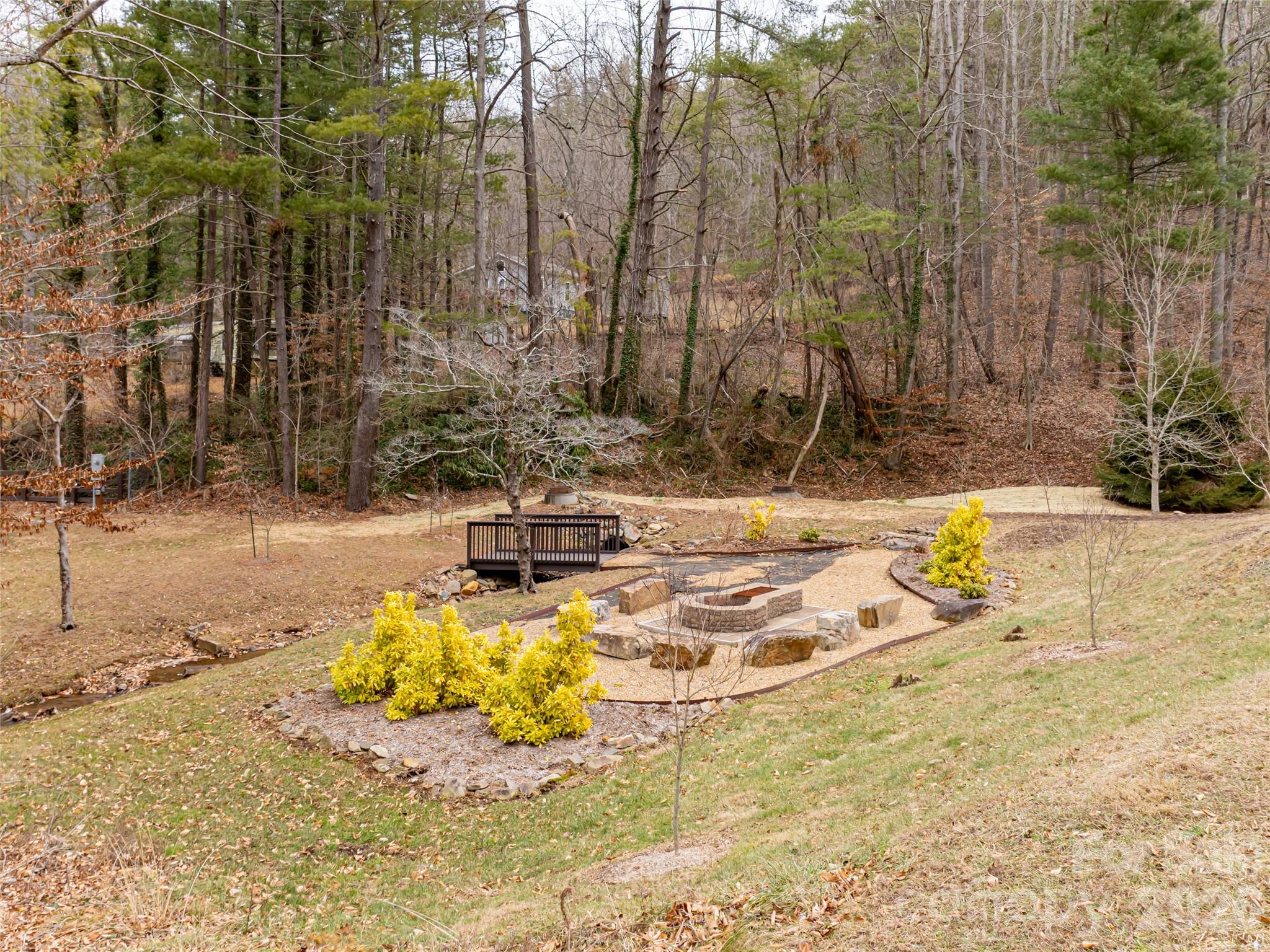 Town Mountain Preserve - Land