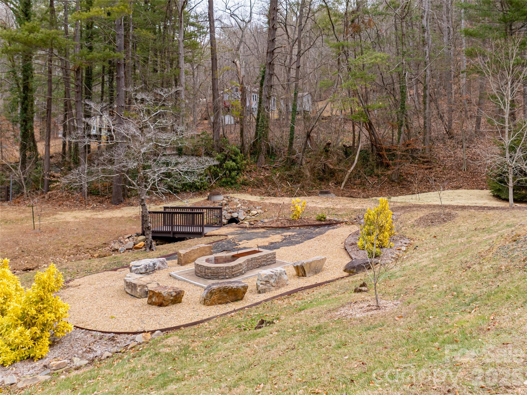 Town Mountain Preserve - Land