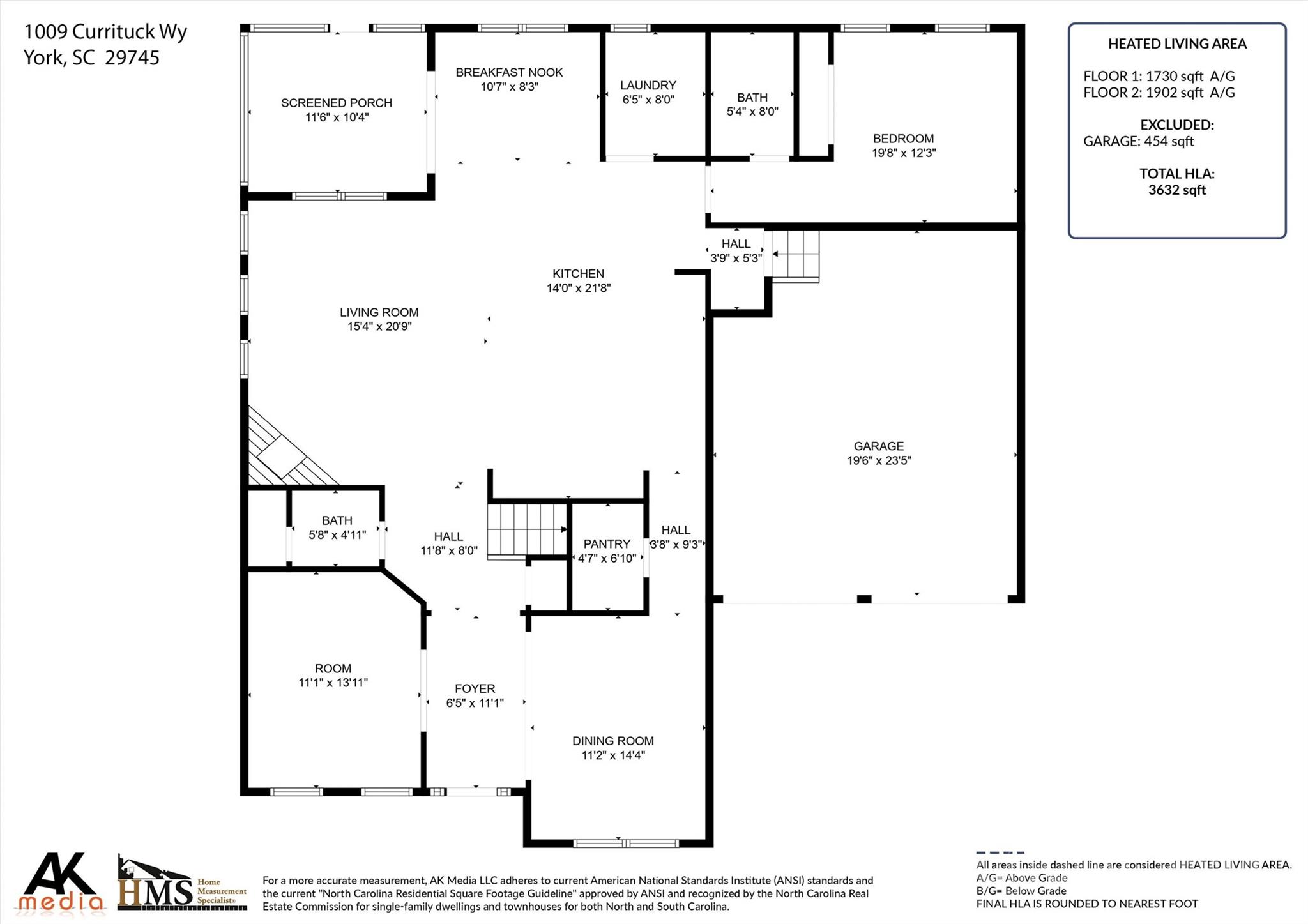 The Pinnacle at Handsmill - Residential