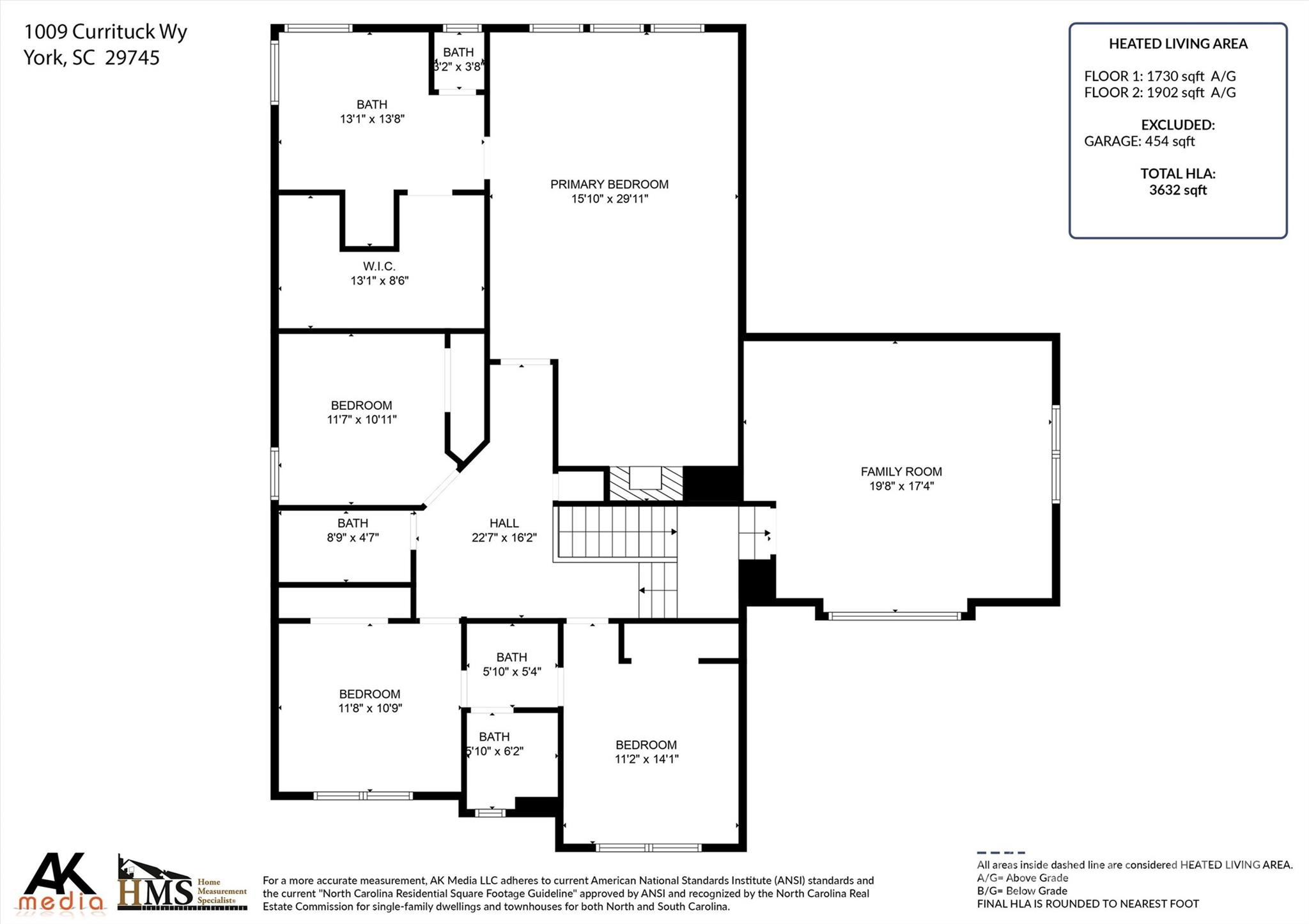 The Pinnacle at Handsmill - Residential