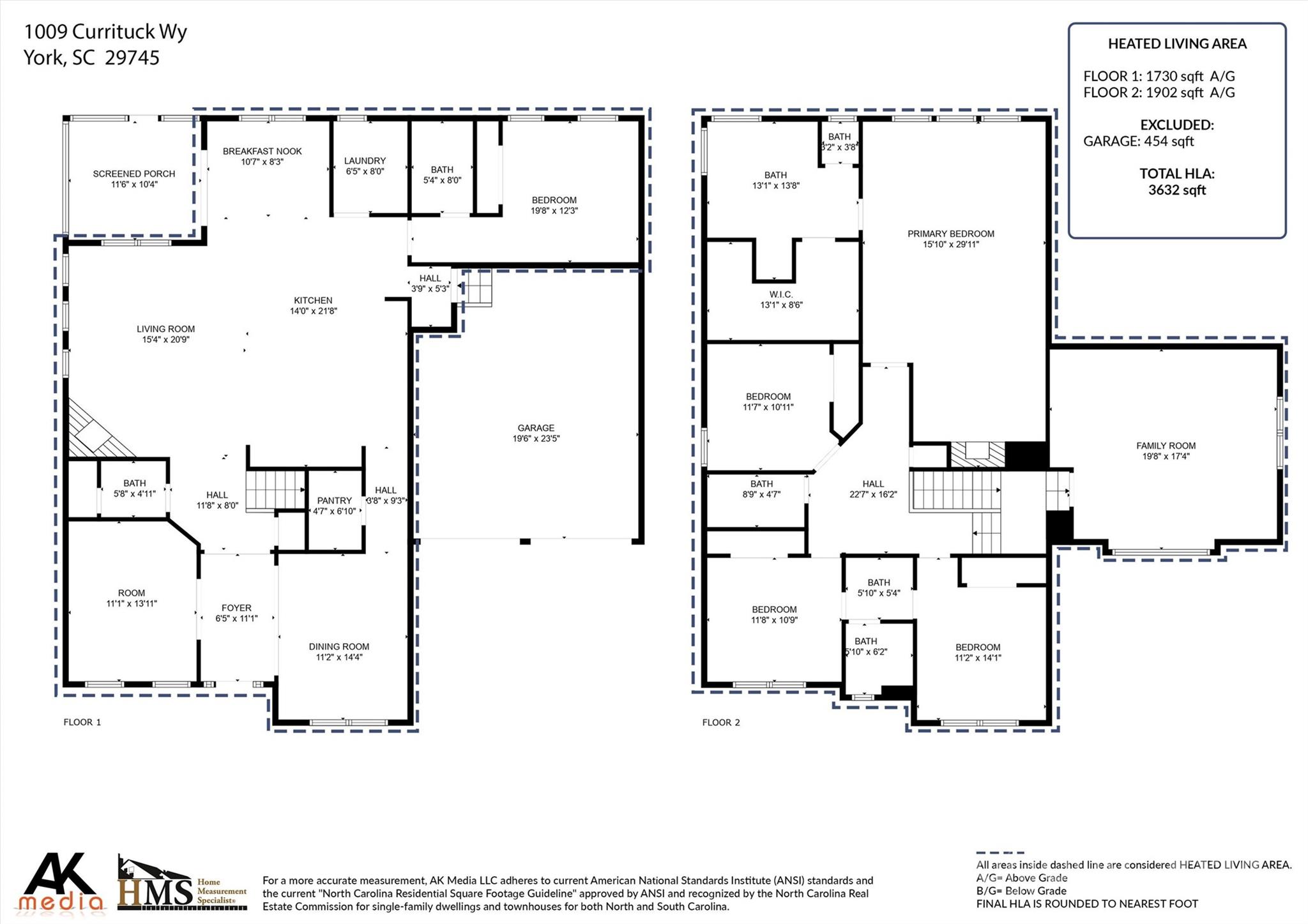 The Pinnacle at Handsmill - Residential