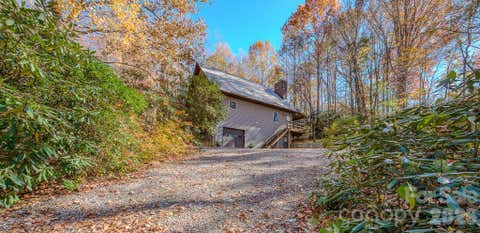 Photo of 410 Avena Road, Black Mountain, NC 28711 (MLS # 4393879)