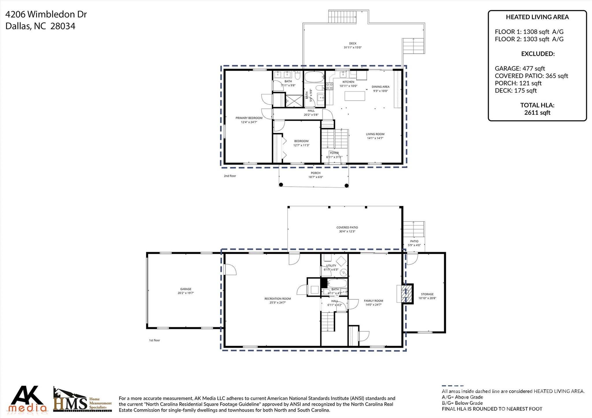 Wimbledon Acres - Residential