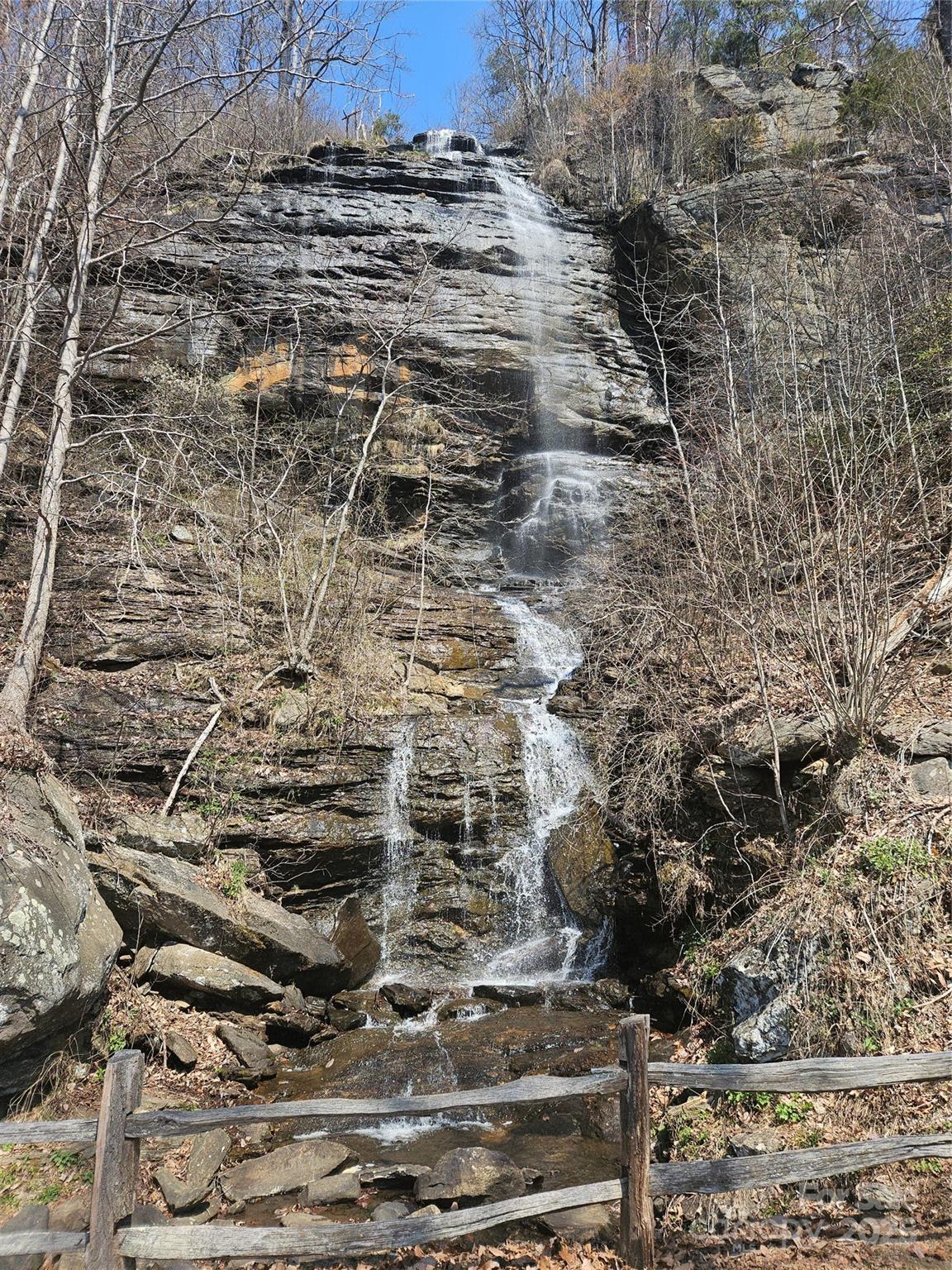 White Oak Mountain - Land