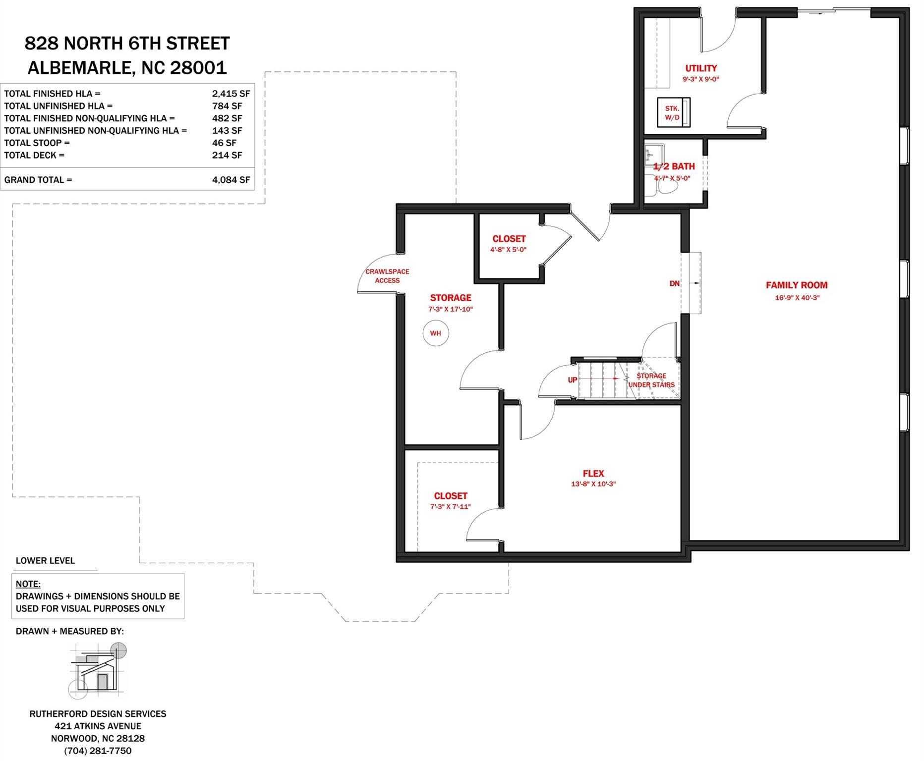 Forest Hills - Residential