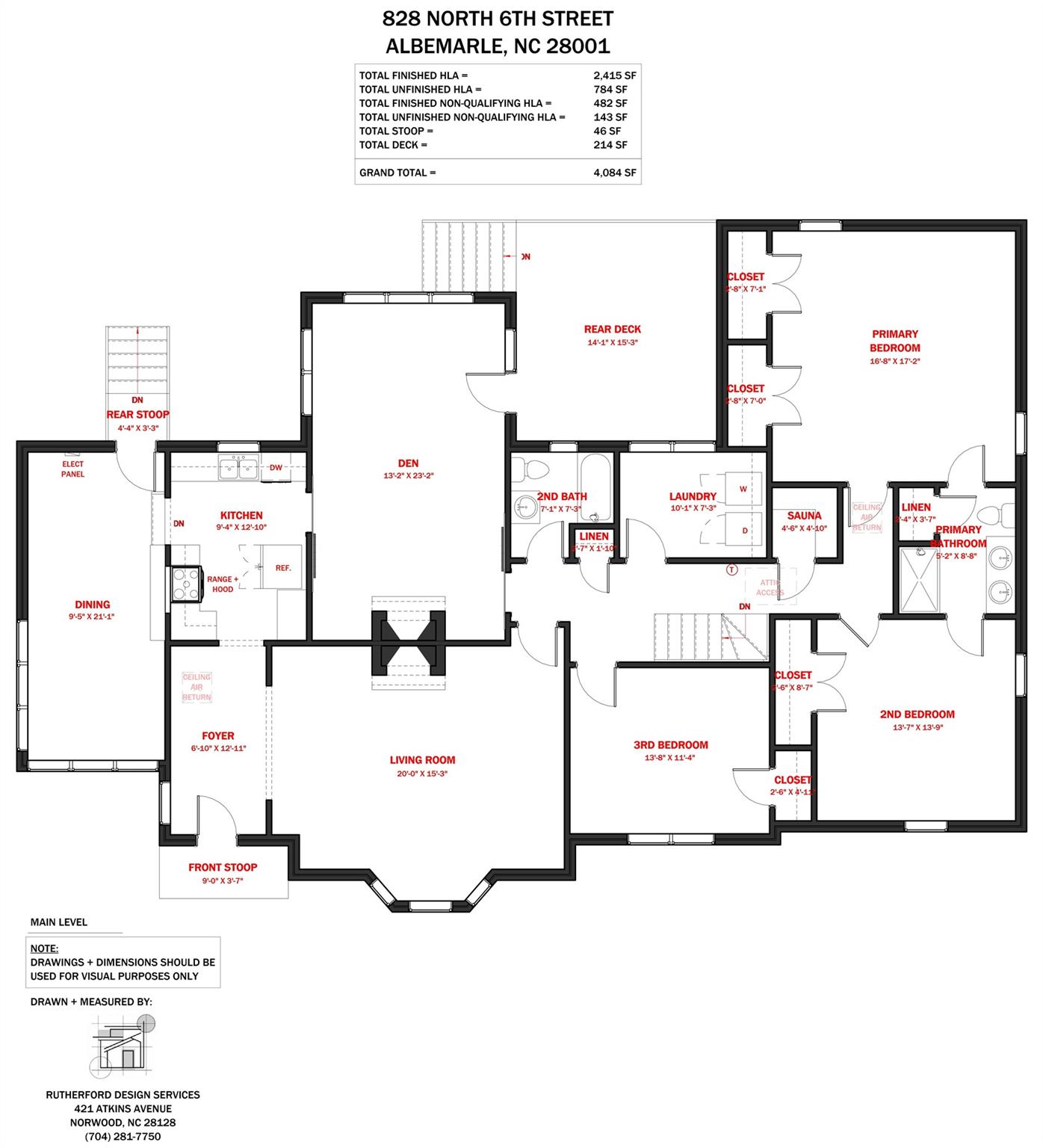 Forest Hills - Residential