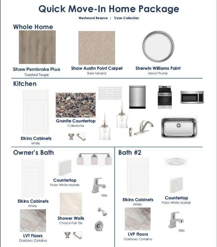 Properties | Kathy Shaffer, REALTOR® in Charlotte, NC 6547 Fire Lily Lane