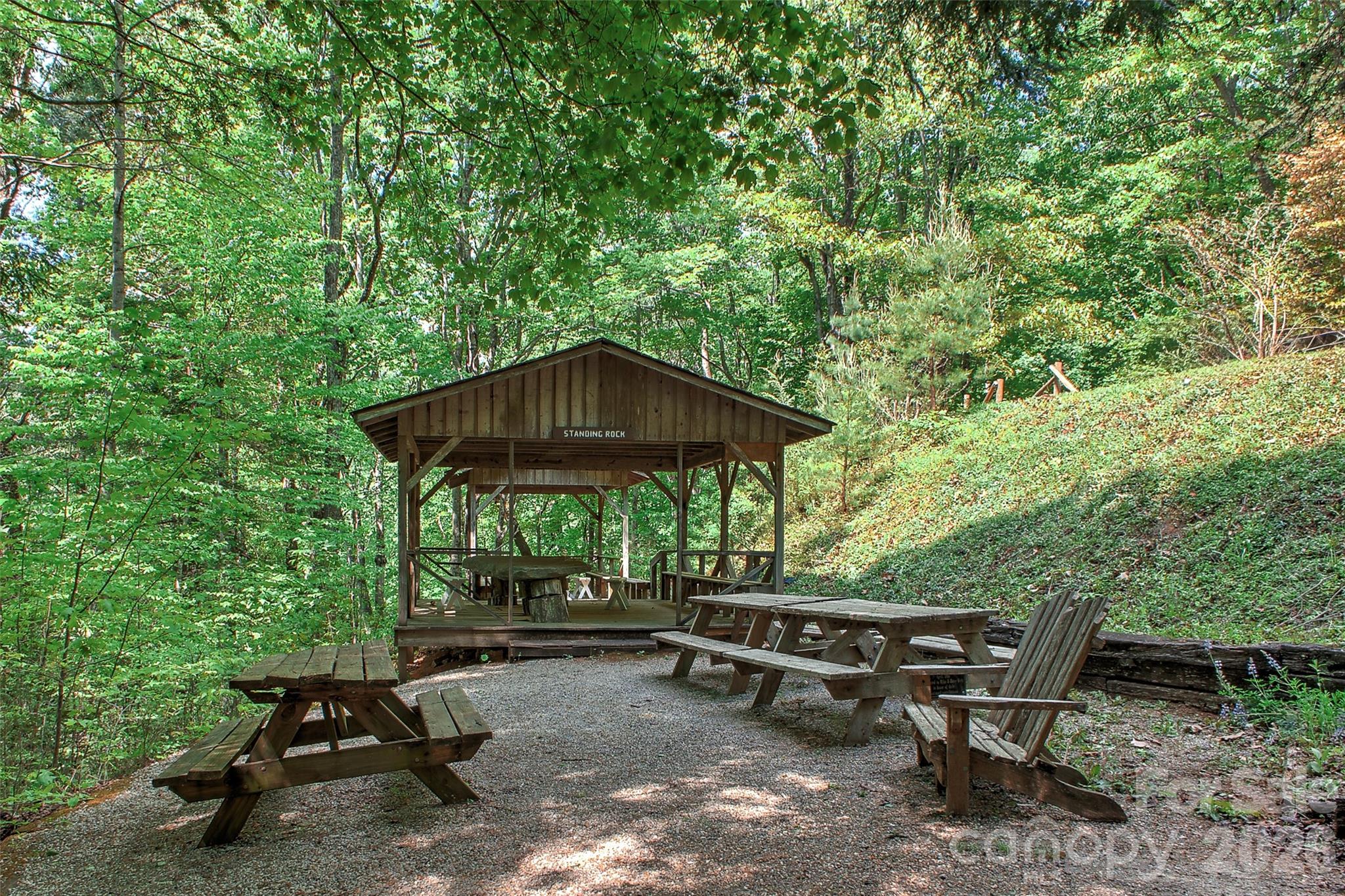 Gateway Mountain - Residential