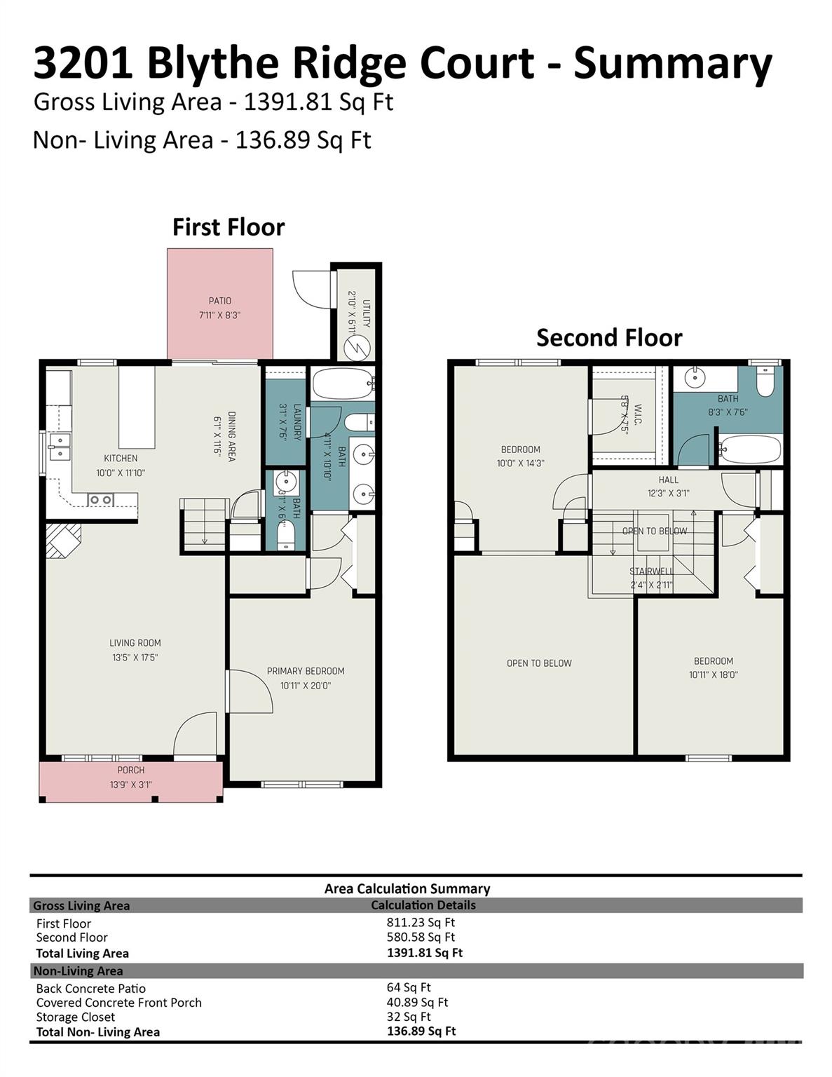 The Townes at Old Stone Crossing - Residential