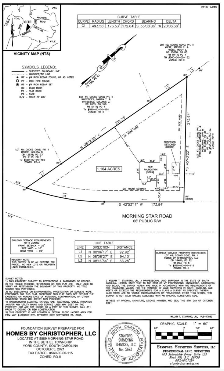 Cooks Cove - Residential