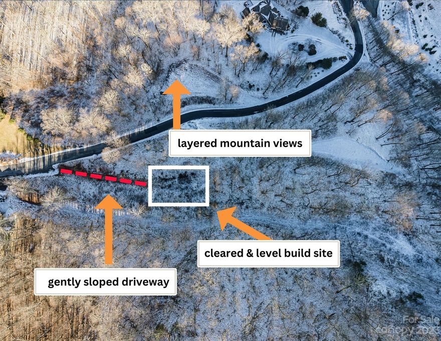 PANORAMIC MOUNTAIN VIEWS. LEVEL BUILD SITE. READY DRIVEWAY. Welcome to your future home site in the prestigious Smoky Mountain Sanctuary, an exquisite gated enclave just beyond downtown Waynesville. Enjoy the security of a gated entrance, wide paved roads, picturesque street lights, a grand community pavilion, tennis courts, chapel, and numerous green spaces and scenic viewpoints scattered throughout. As you ascend the mountain, inhale the crisp mountain air, and notice the sights and sounds of nature in this community of stunning mountain homes. This prepared building lot comes equipped with a septic improvement permit, a well permit, a pre-cut driveway, and a cleared build site. Only 4 mi from downtown Waynesville, 3 mi from Waynesville golf club, 9 mi from the hospital, 5 miles from the grocery store, and a convenient 33 miles from AVL. Enjoy the serenity of mountain living without sacrificing the conveniences of city life. Check out the VIDEO for a lay of the land. Below tax value!
