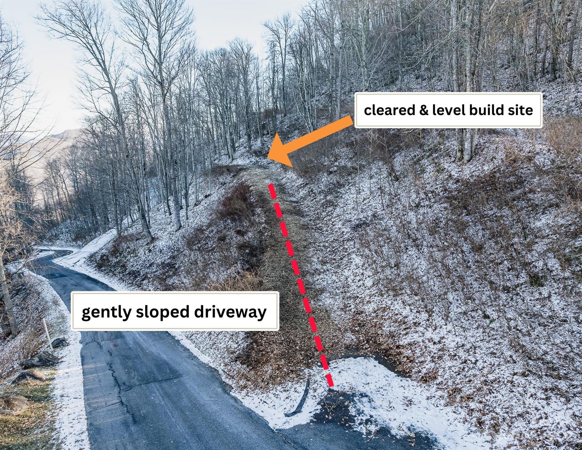 SMOKY MOUNTAIN SANCTUARY - Land