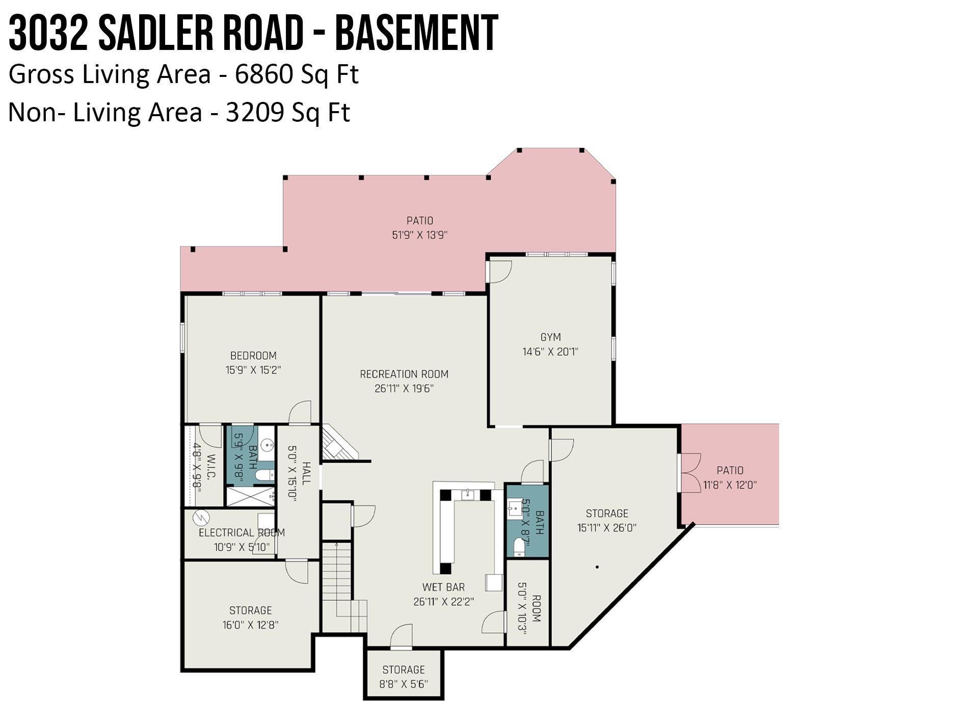 Lake Wylie - Residential