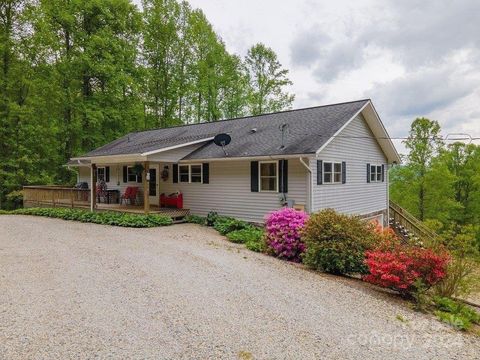 A home in Topton