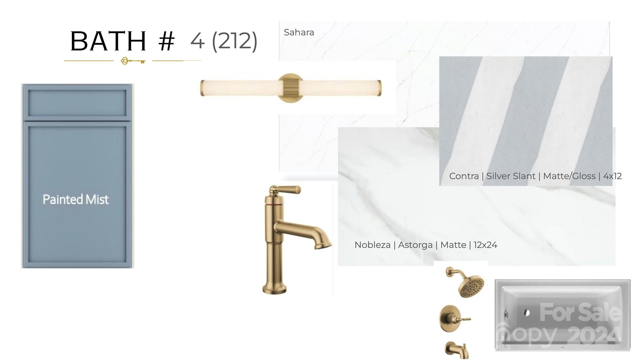 Ballantyne Country Club - Residential