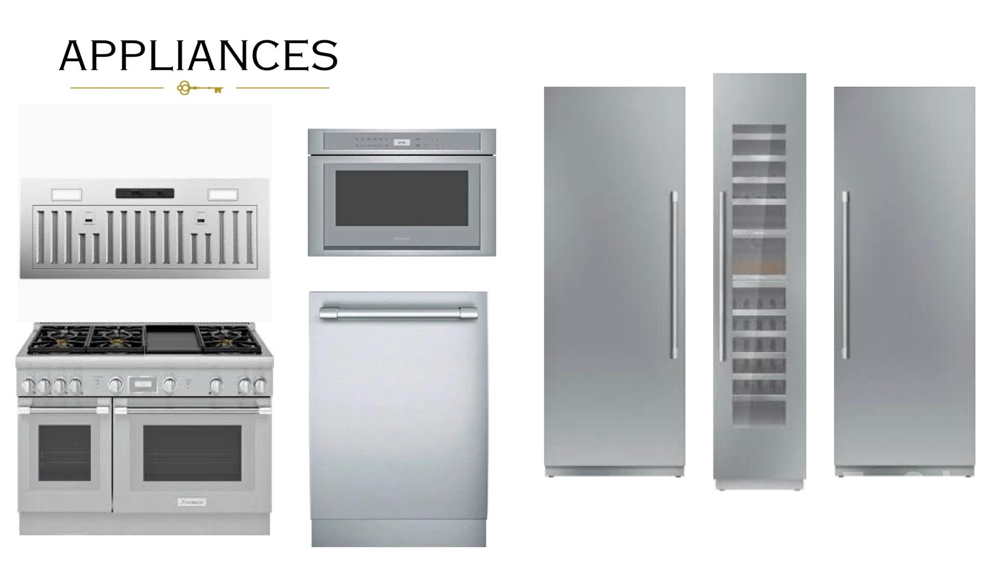 Ballantyne Country Club - Residential