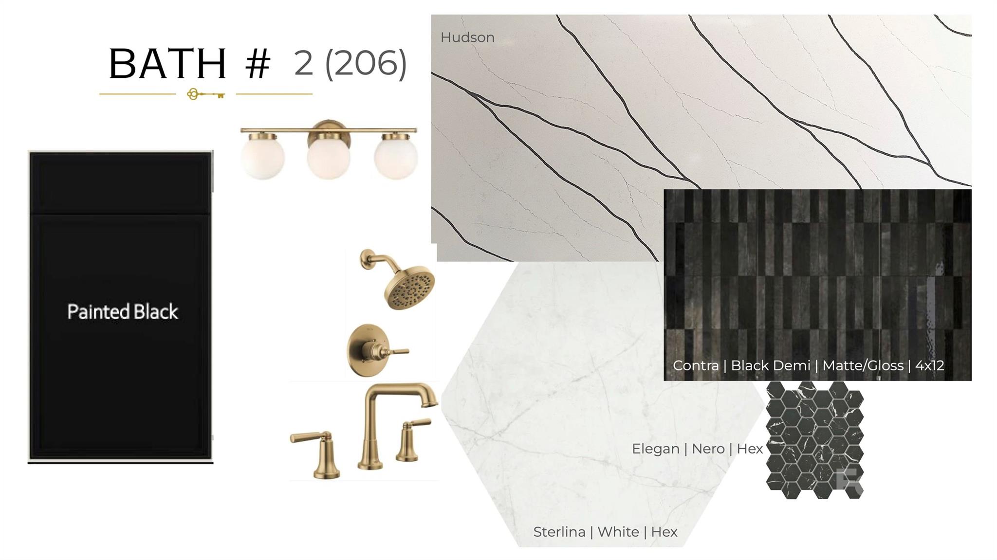 Ballantyne Country Club - Residential