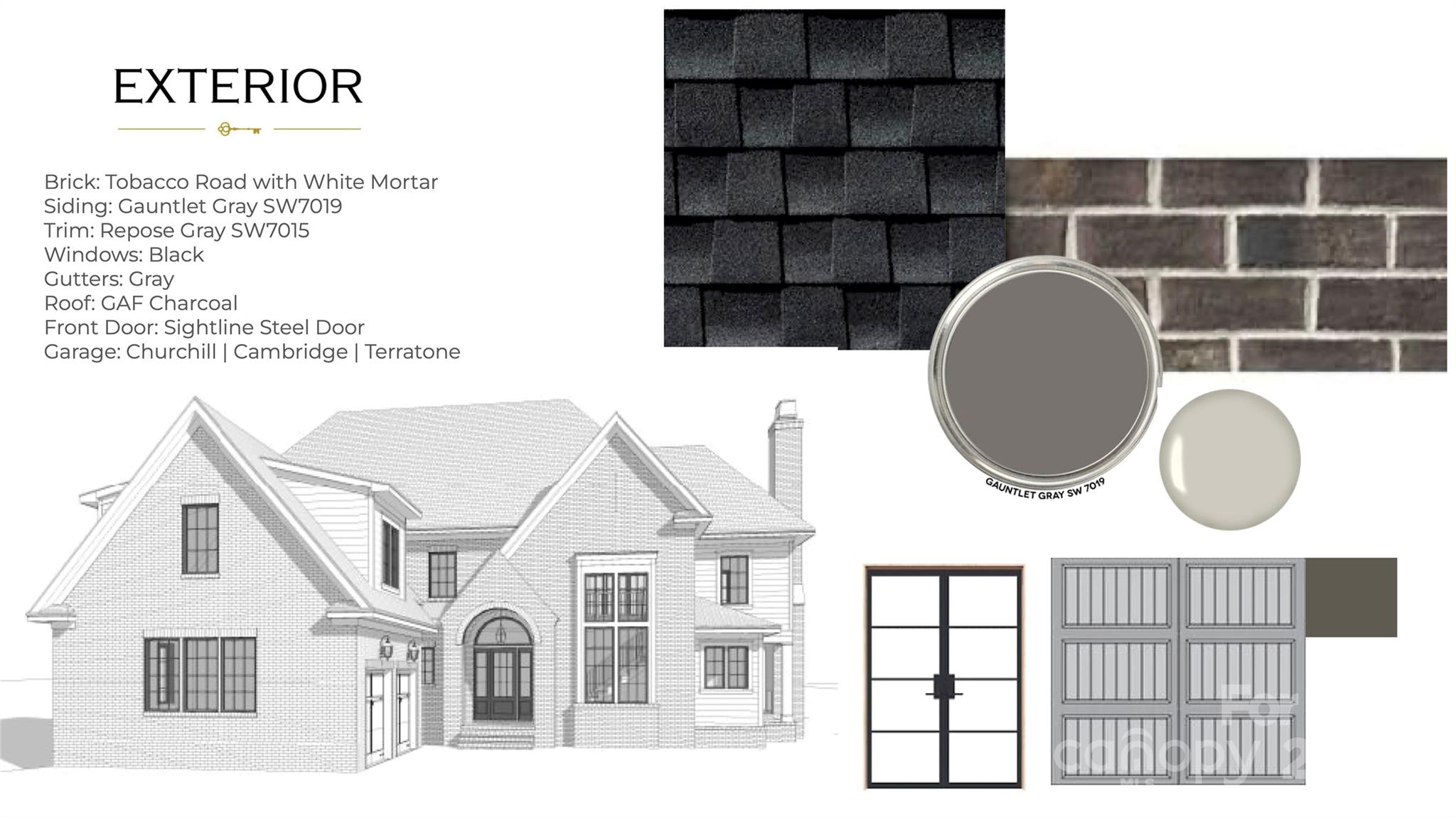 Ballantyne Country Club - Residential