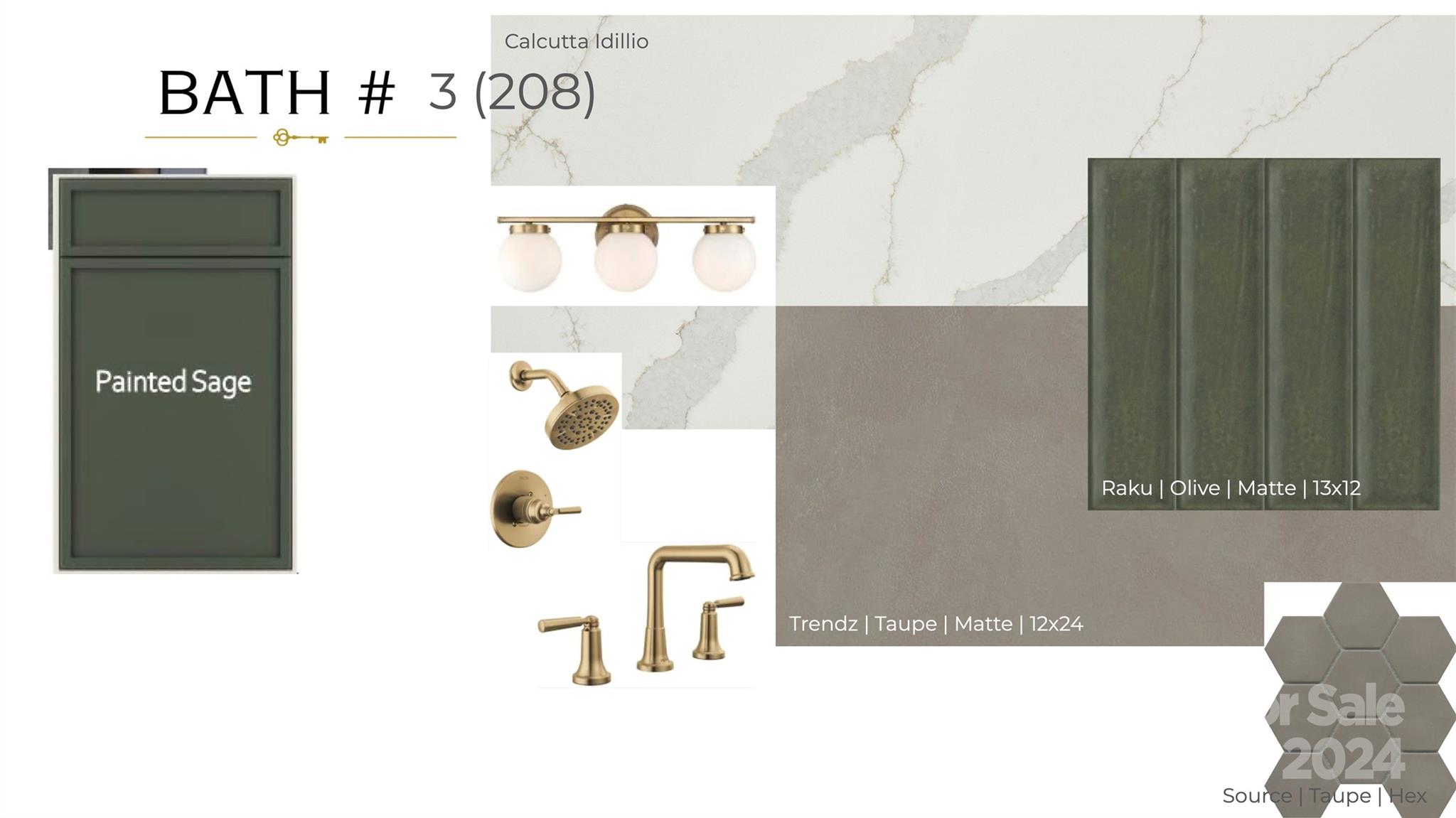 Ballantyne Country Club - Residential