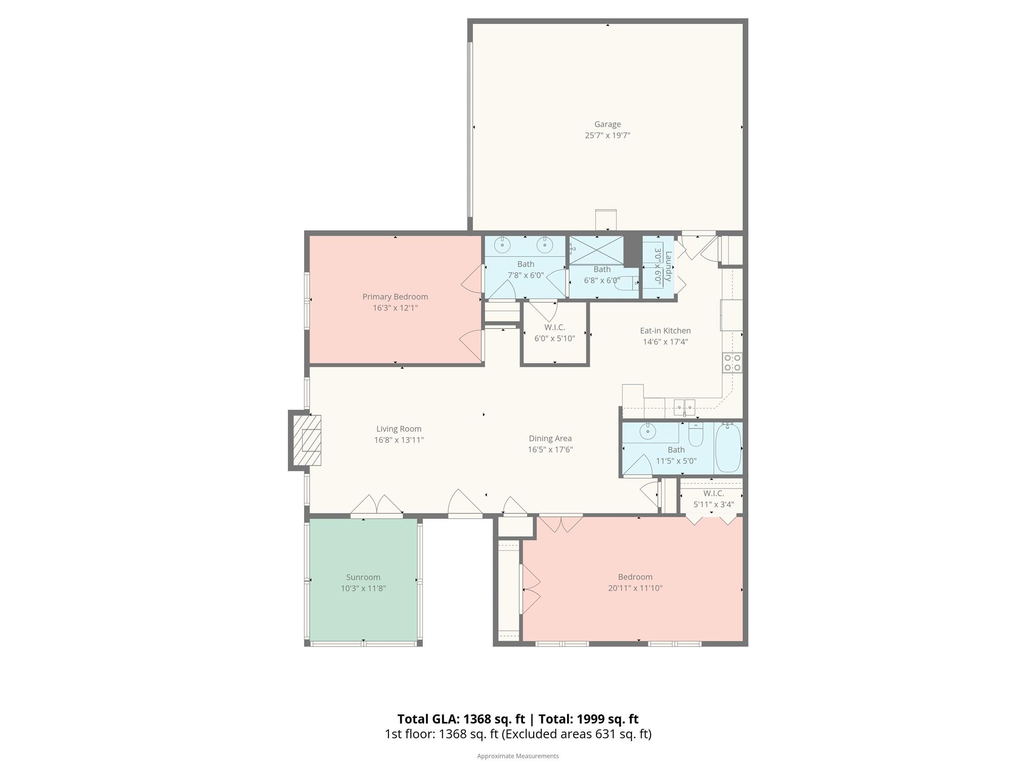 Highland Creek - Residential