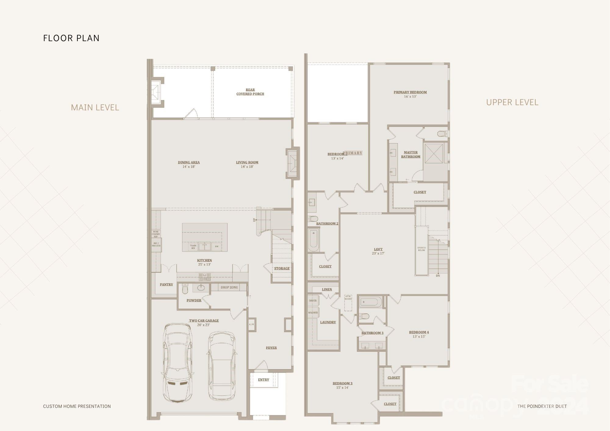 Sedgefield - Residential