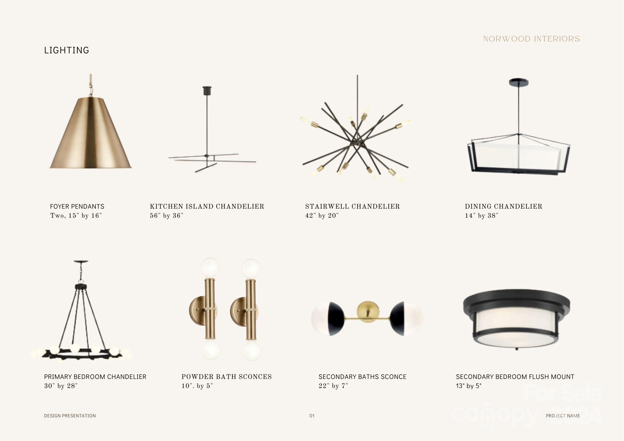 Sedgefield - Residential