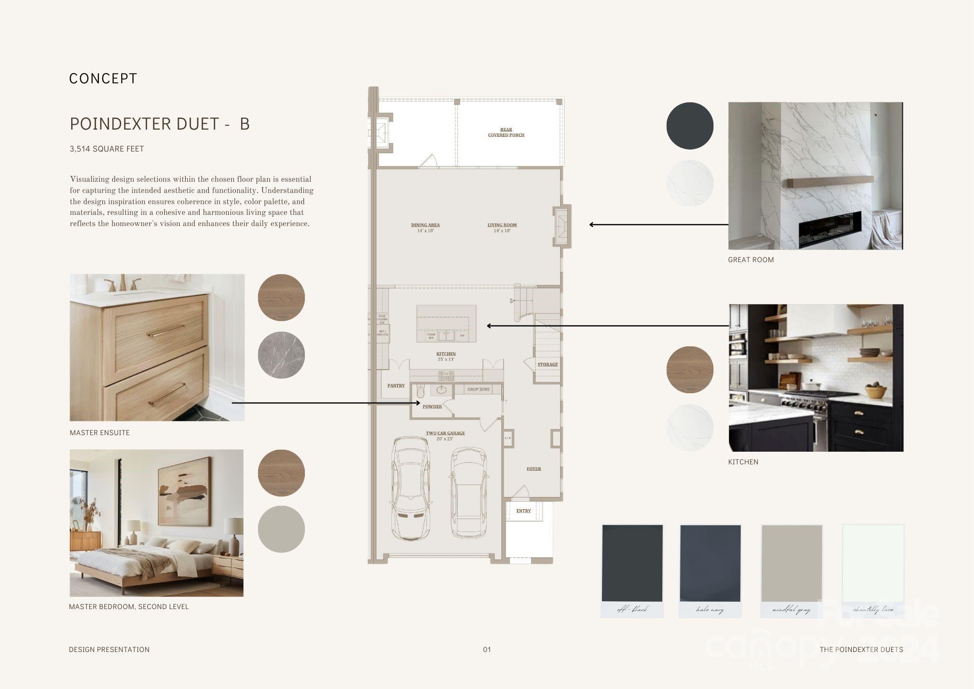 Sedgefield - Residential