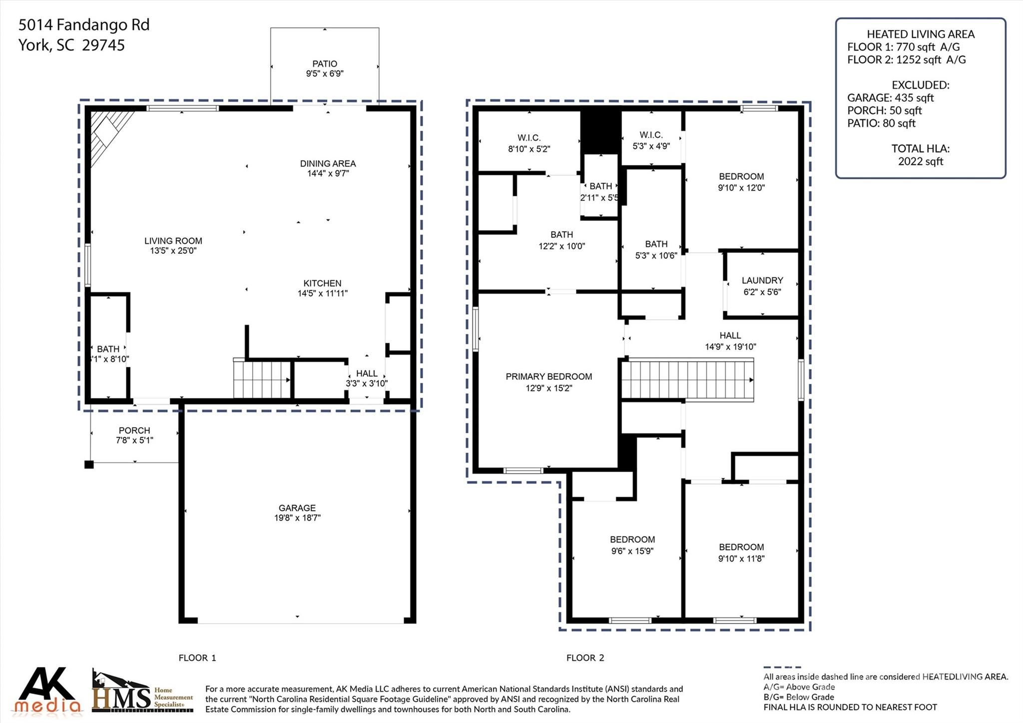 Abrial Ridge - Residential