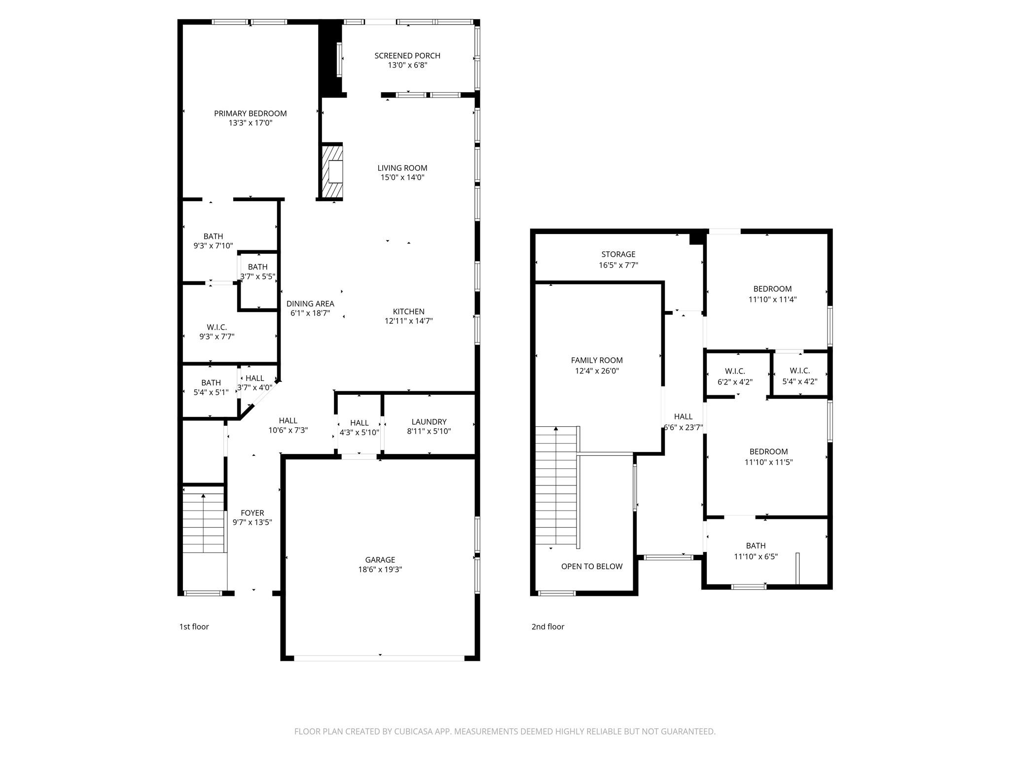 Sweet Birch Commons - Residential
