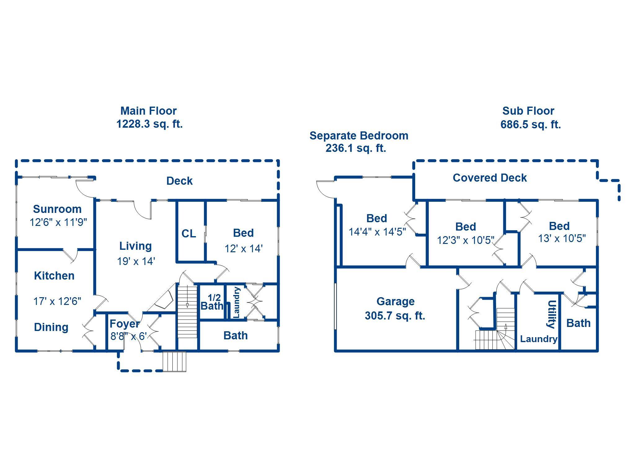 Countryside Acres - Residential