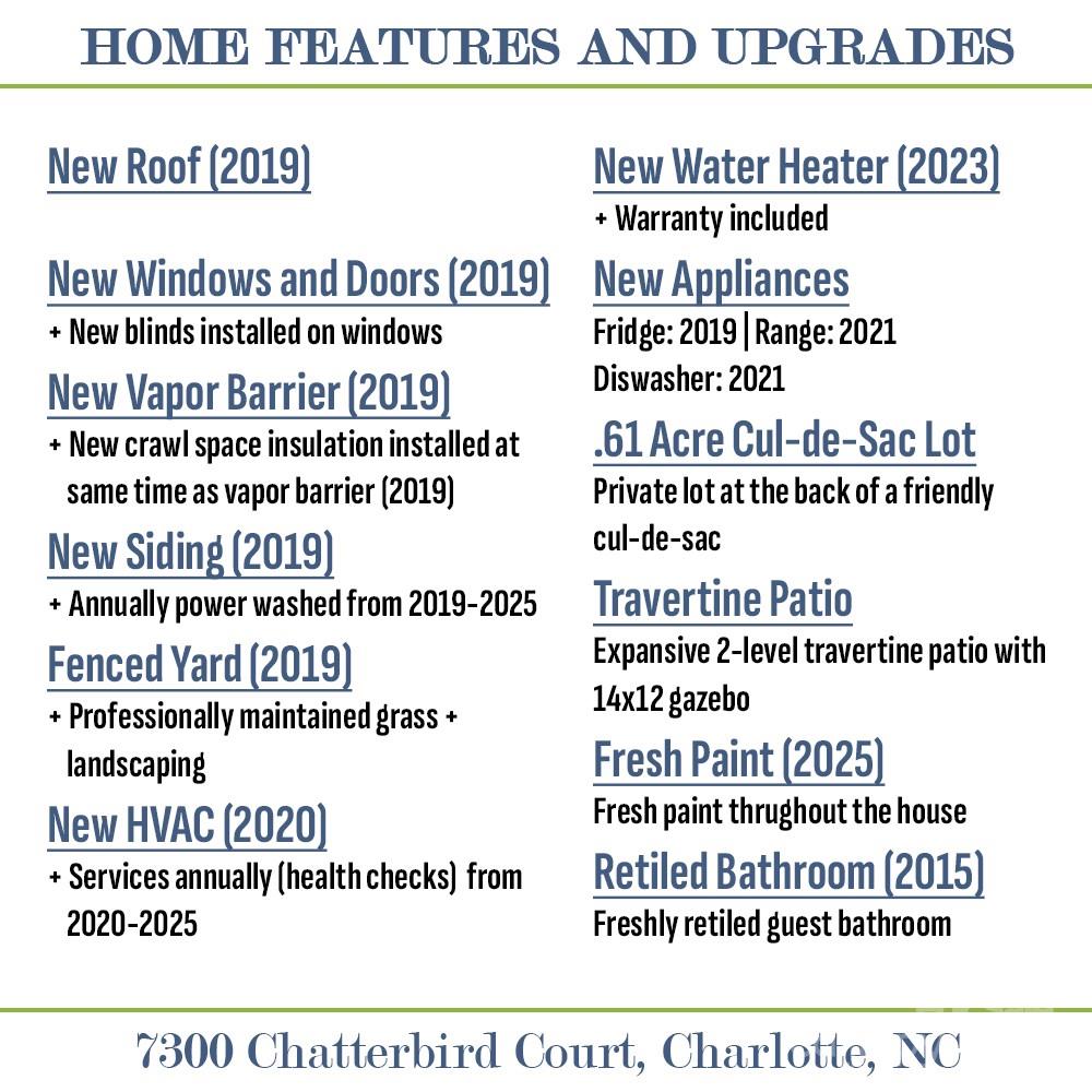 Walnut Creek - Residential