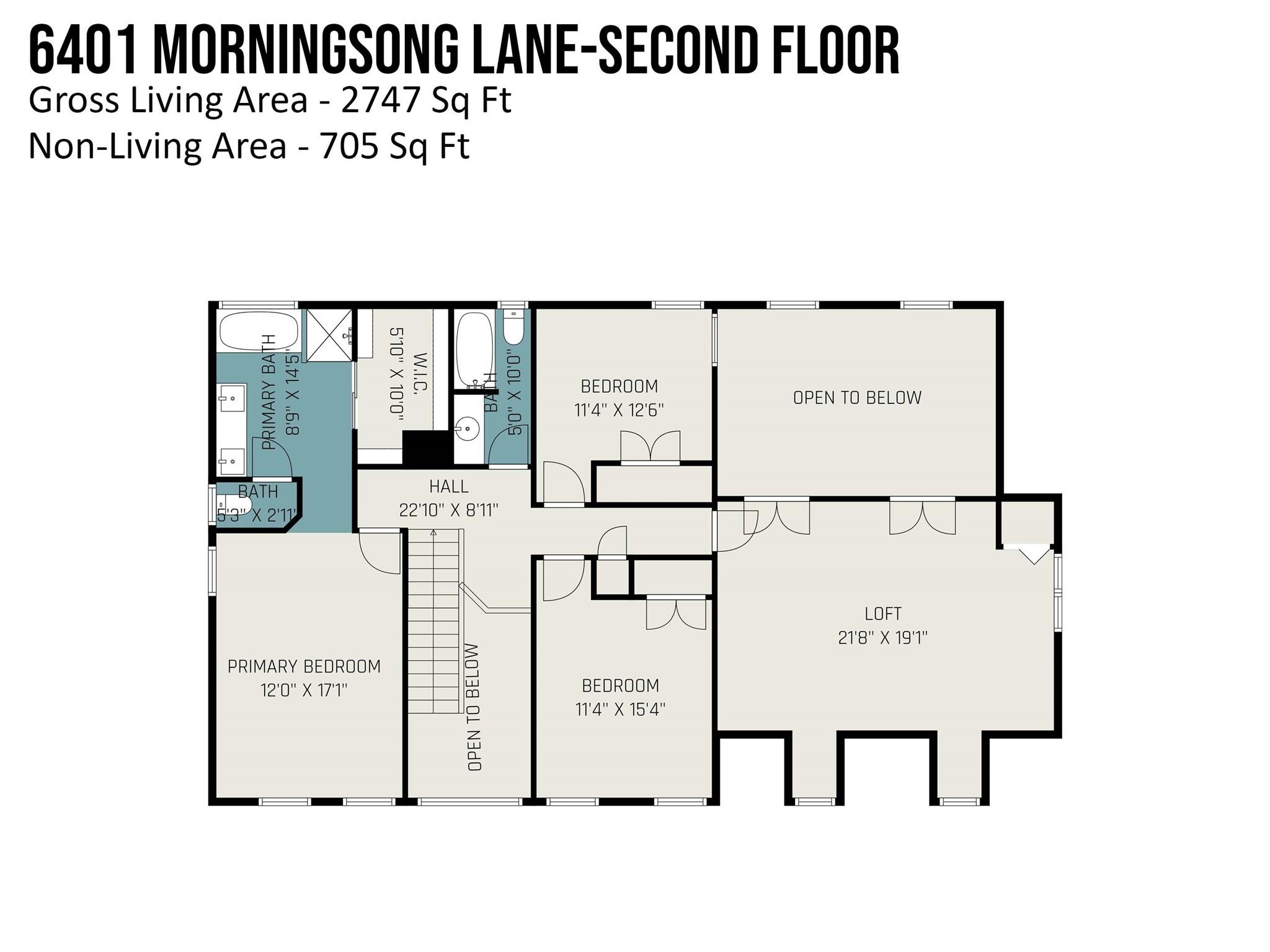 Highland Creek - Residential