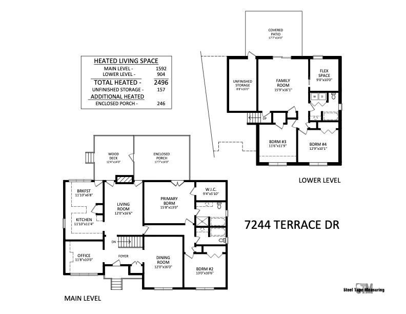 Stonehaven - Residential