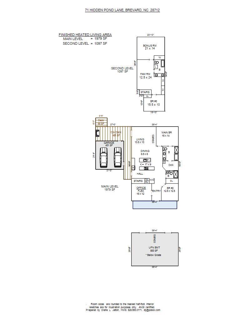 Brevard Ridge - Residential