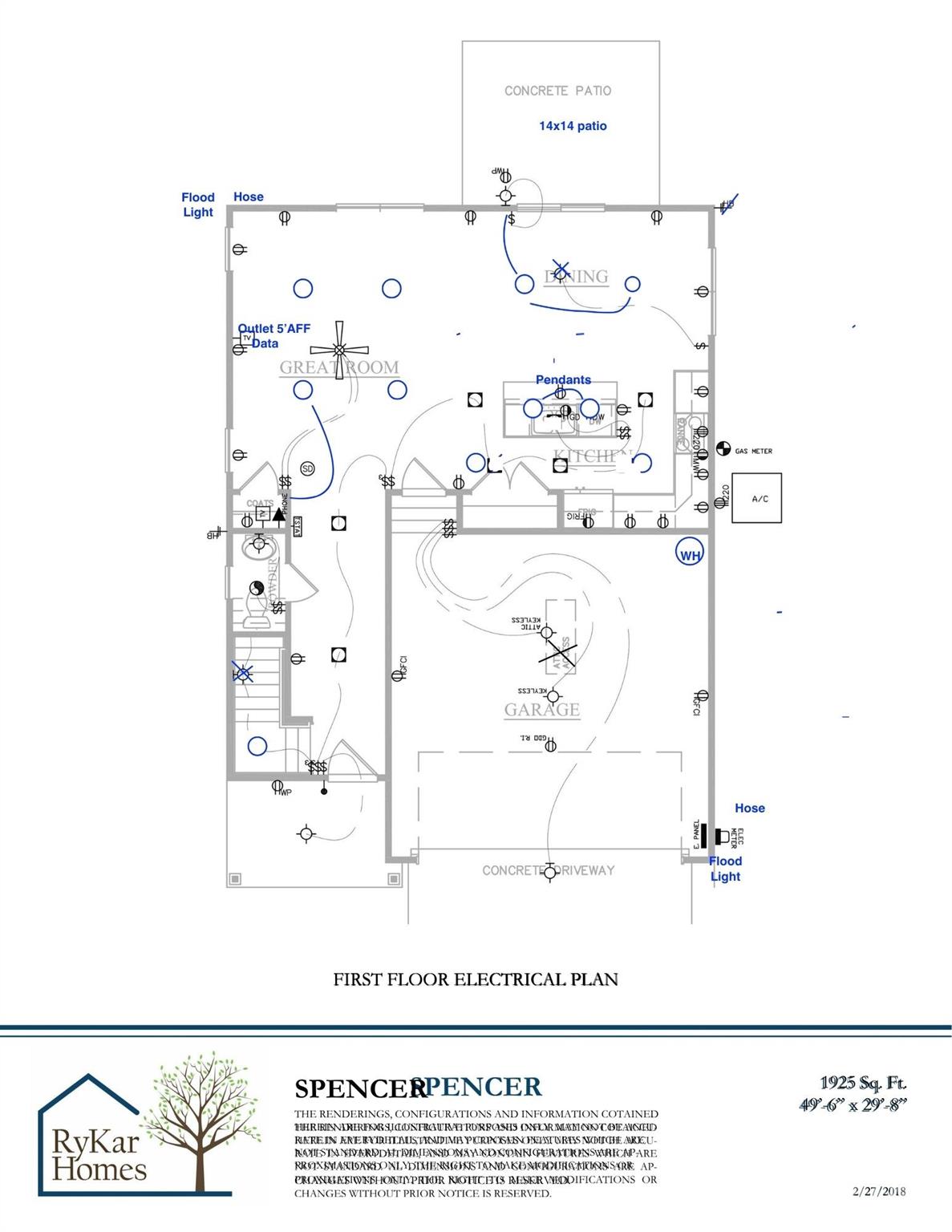 Longlea Estates - Residential
