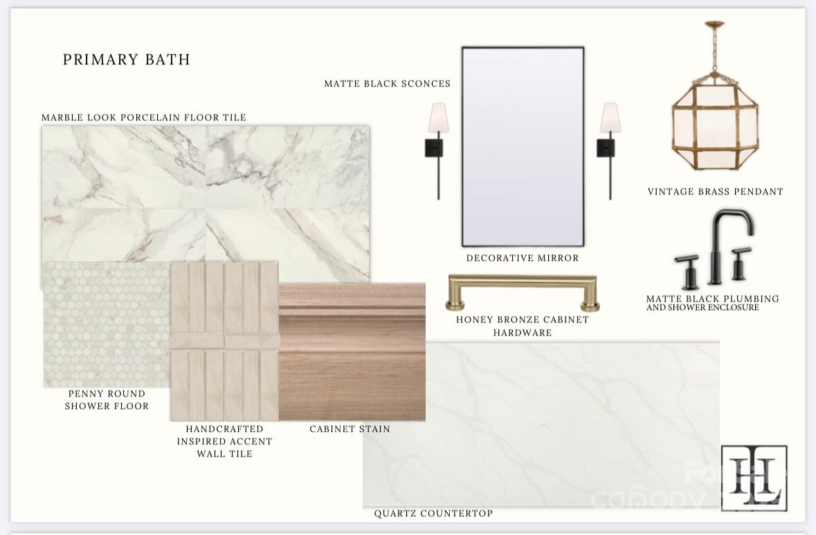 Twin Lakes - Residential