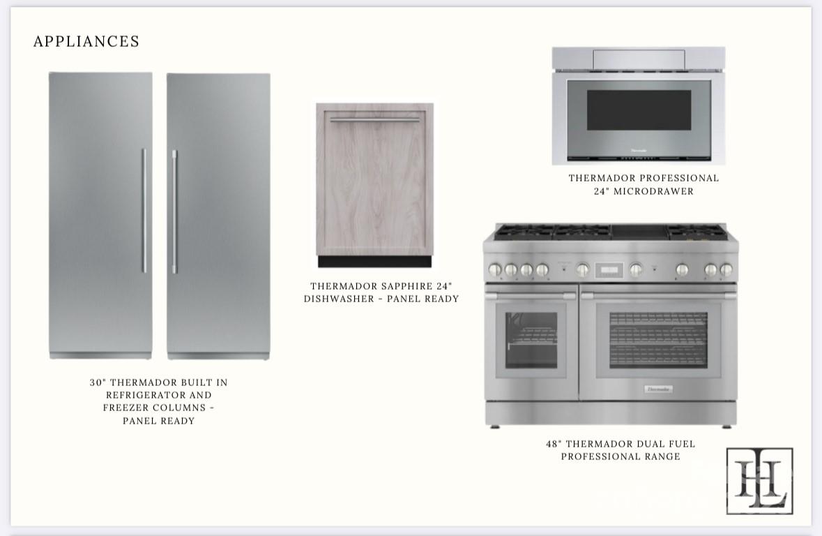 Twin Lakes - Residential