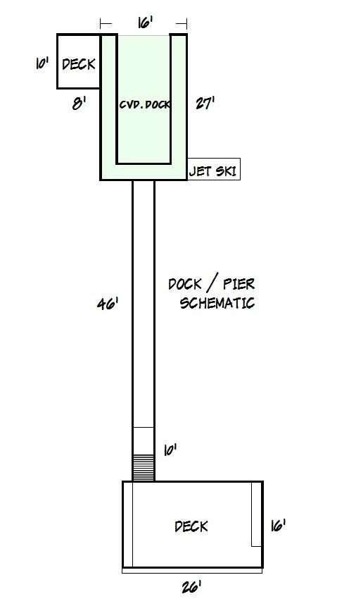 Lakeview Pointe - Residential