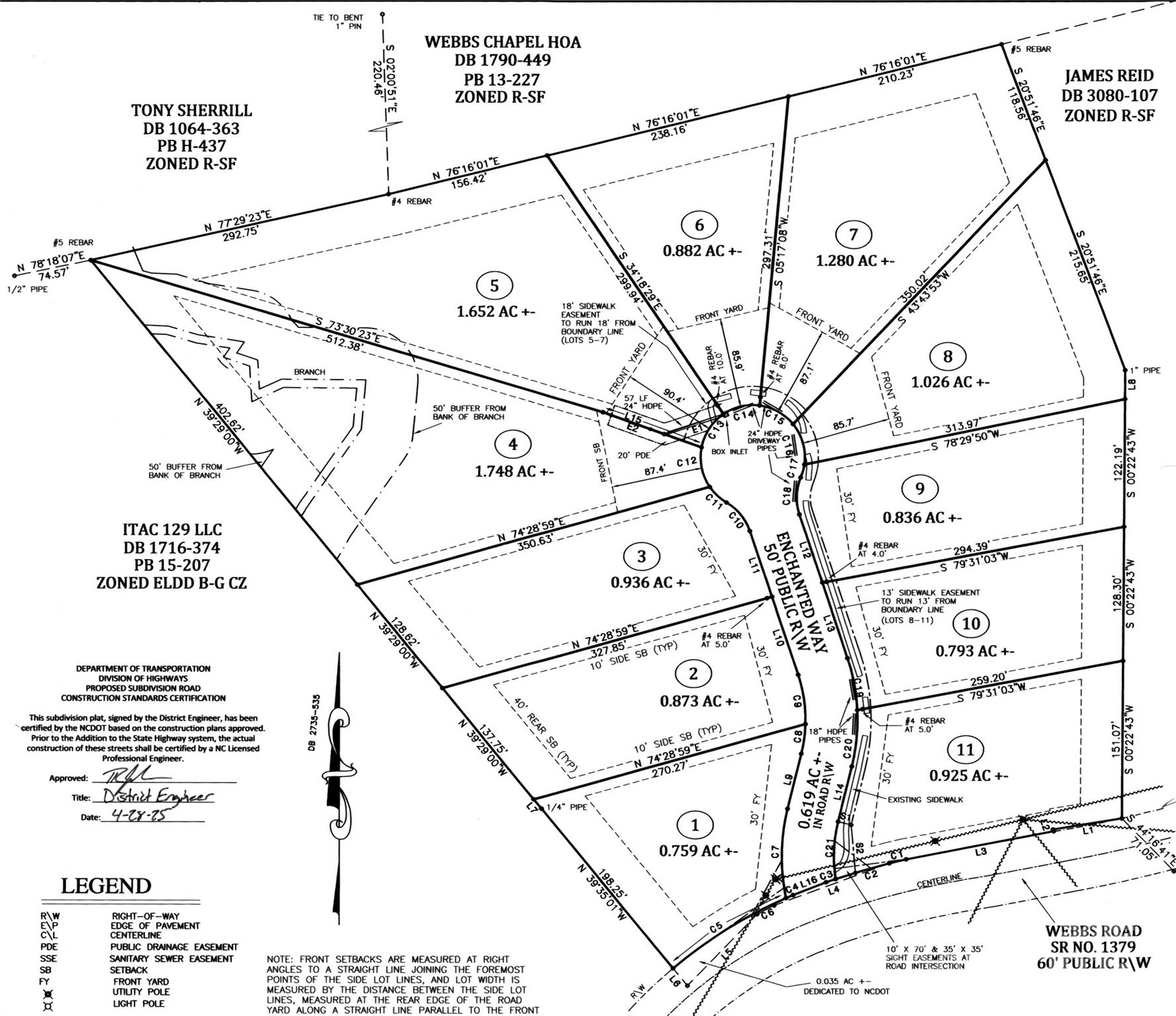 Webb Forest Estates of Lake Norman - Land