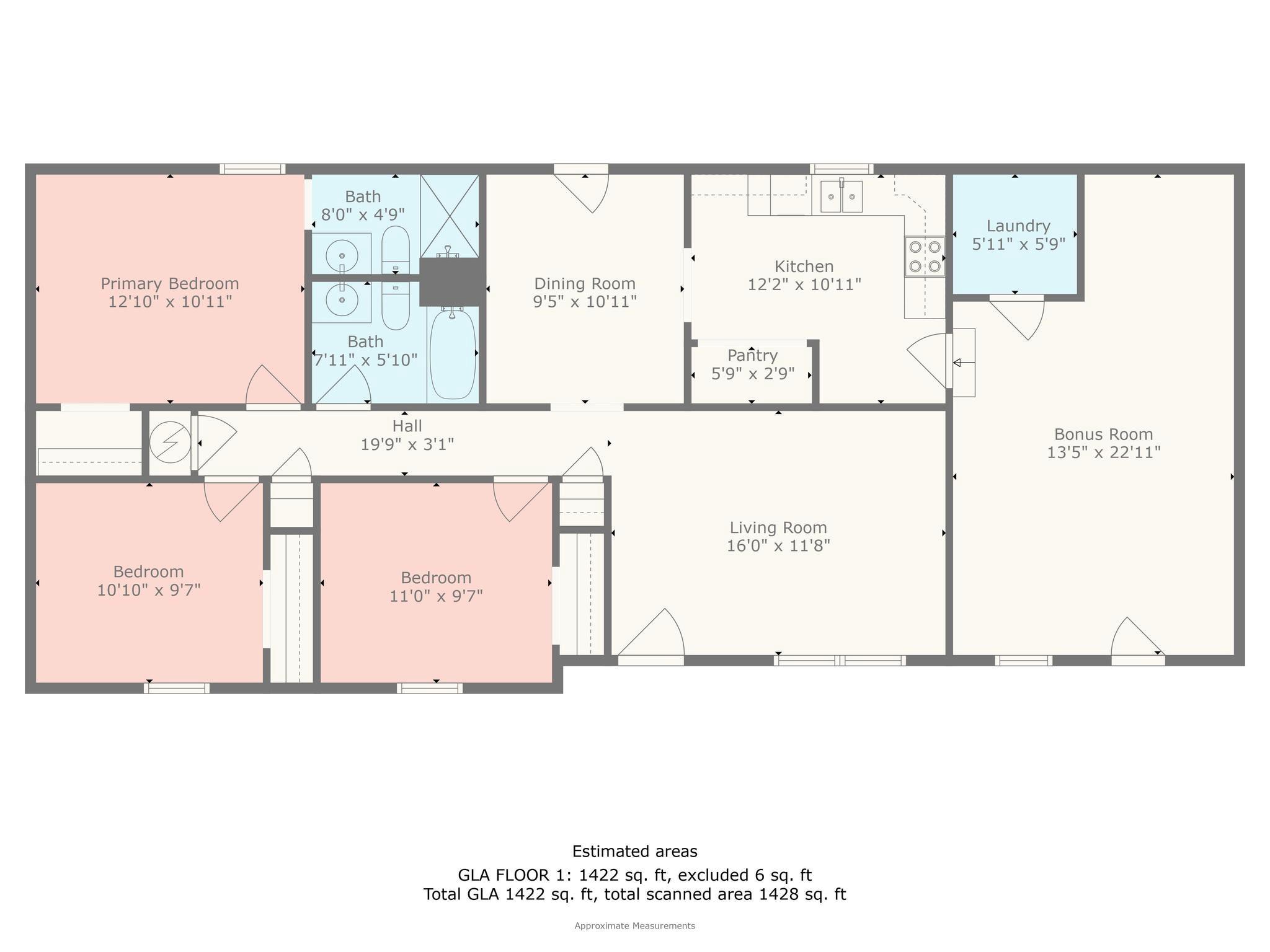 Moose Cave Meadows - Residential