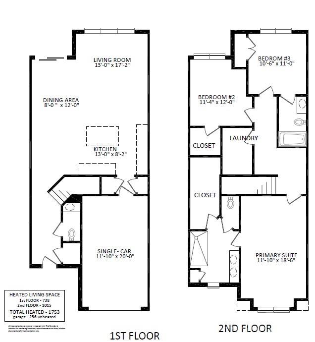 The Village At Ivy Ridge - Residential