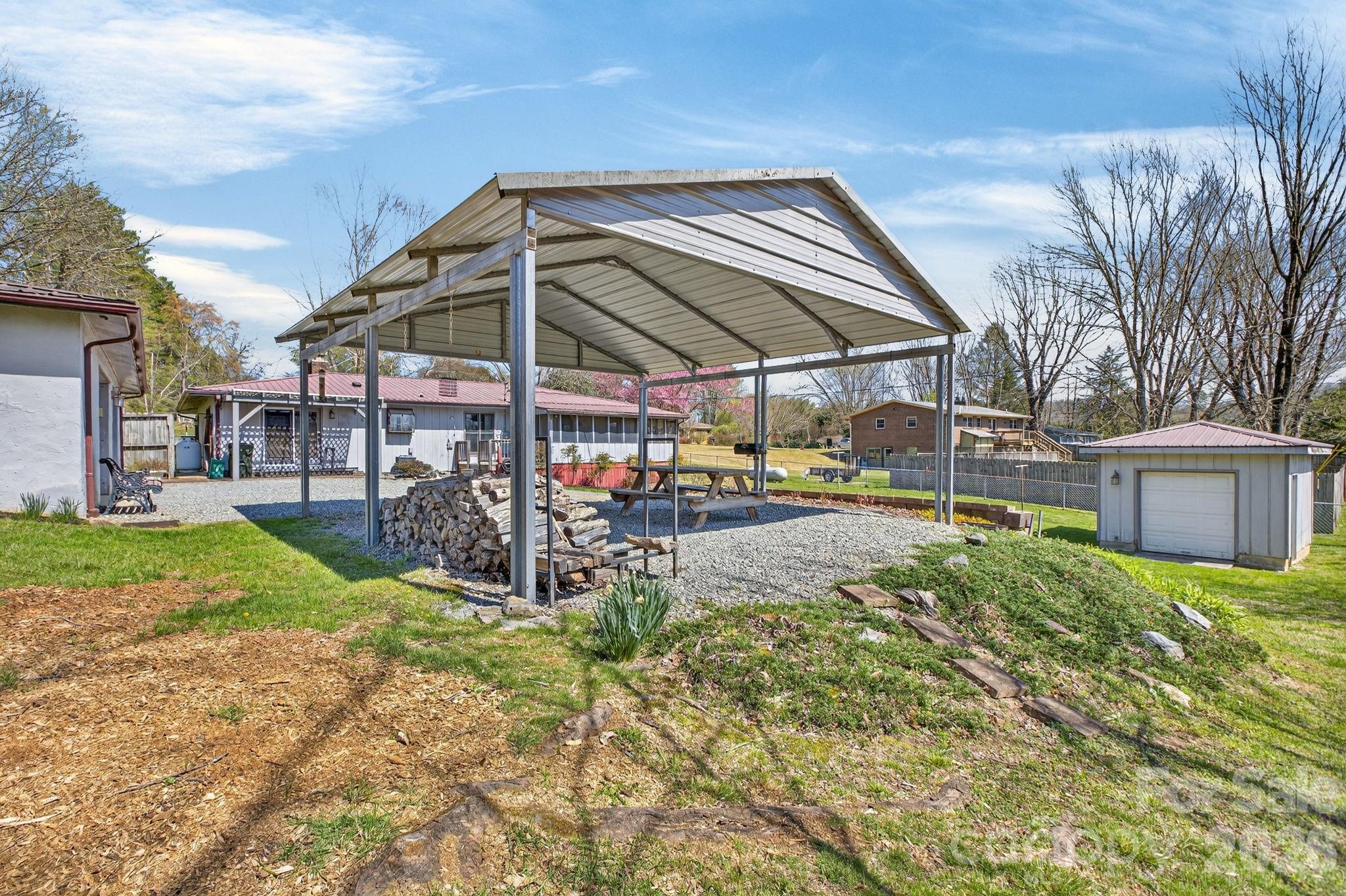 Forge Mountain Acres - Residential